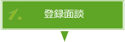 登録面談