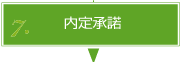 内定承諾
